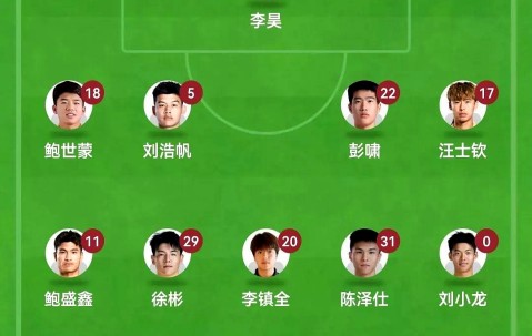 欧博官网 -冲刺阶段山东泰山调整名单以备西甲；调整名单环节打磨；球迷炸锅；轮换策略成焦点的简单介绍