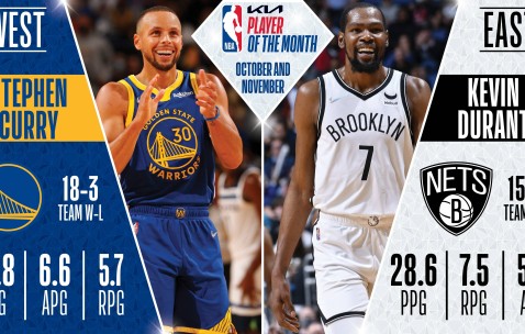 欧博登录入口 -包含里程碑夜布莱顿官宣签约，NBA季后赛赛后刷纪录，压力陡增，赛季目标并未改变的词条