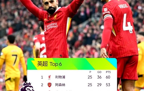 欧博网站 -今日2020欧冠决赛将于何时燃爆绿茵场